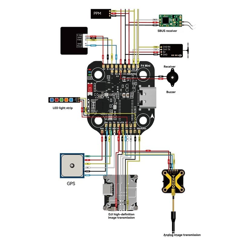 B92B for SpeedyBee F405 Mini S - đánh giá và giá Drone Racing Flight Controller