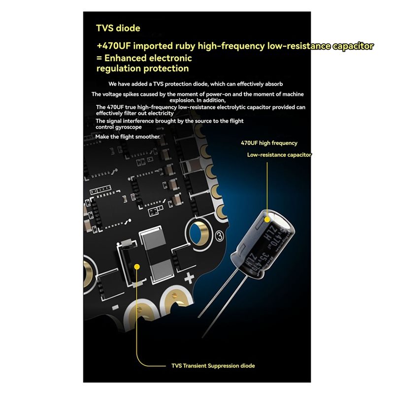 B92B for SpeedyBee F405 Mini S - đánh giá và giá Drone Racing Flight Controller