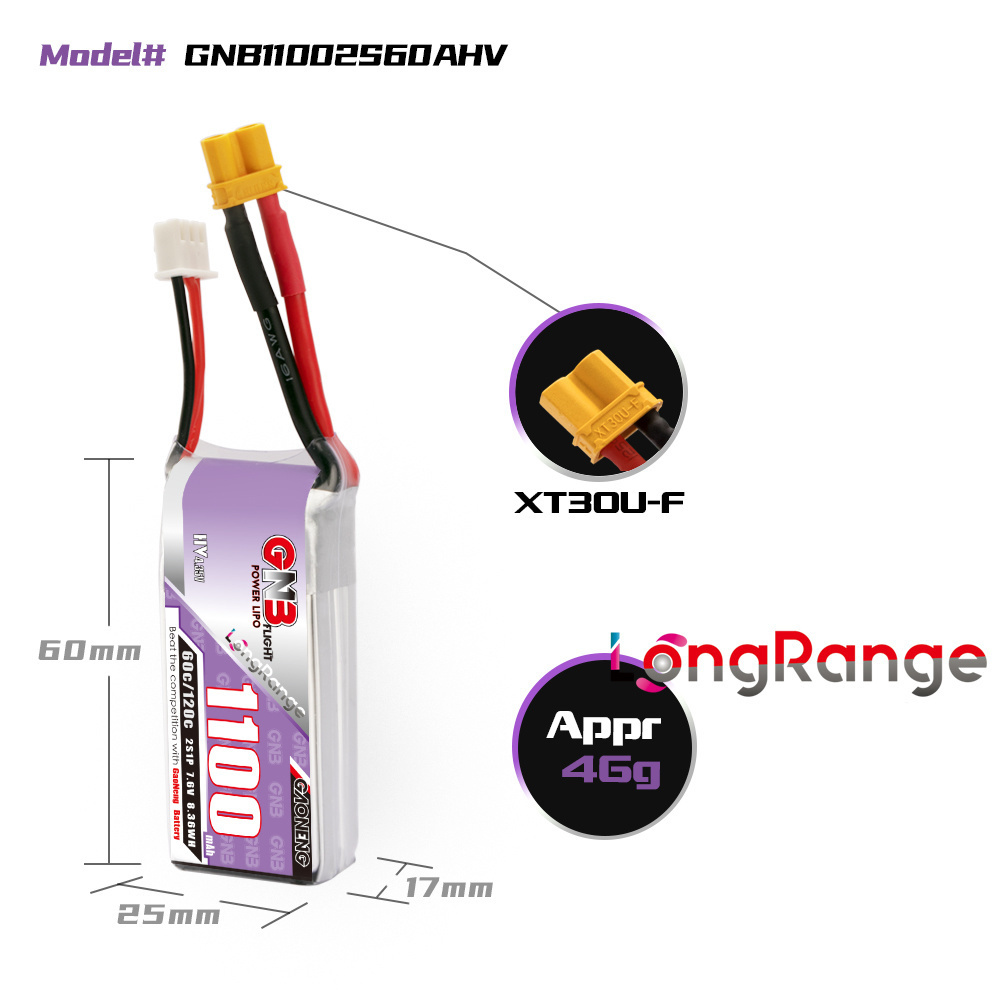 Pin Lipo GNB 1100mAh 2S 3S 4S  - đánh giá và giá Drone Racing Battery