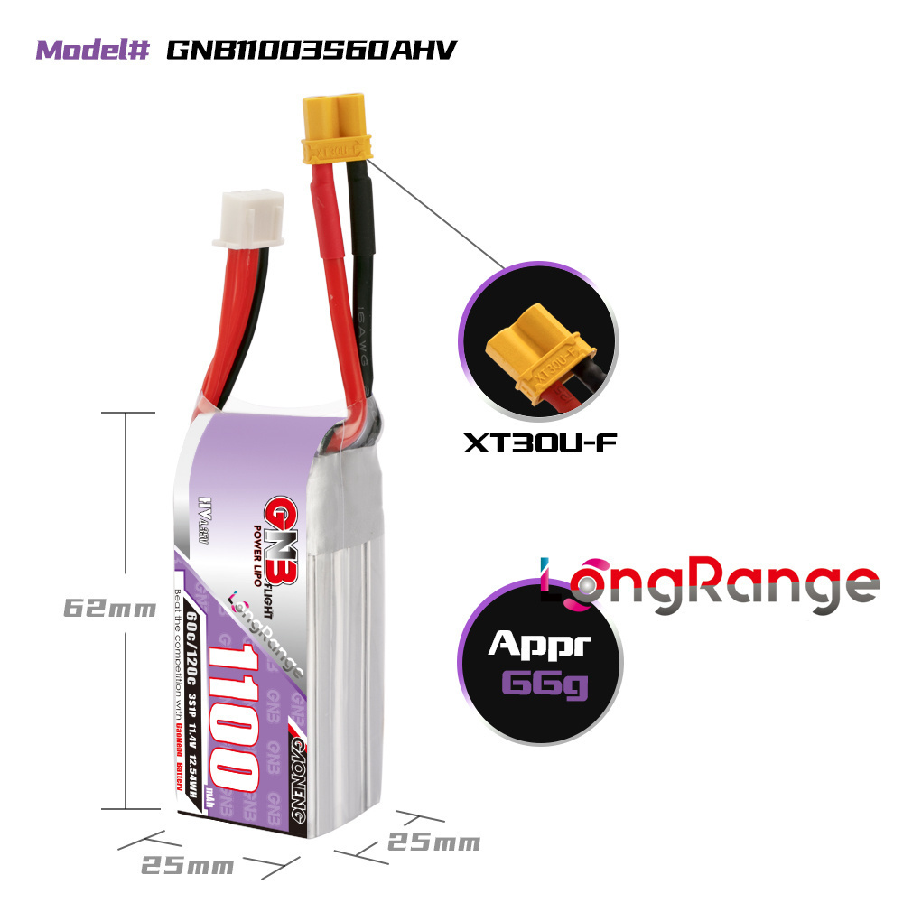 Pin Lipo GNB 1100mAh 2S 3S 4S  - đánh giá và giá Drone Racing Battery